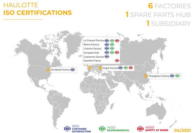 *All Haulotte factories received ISO certifications, as well as the Haulotte France subsidiary.